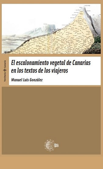 El escalonamiento vegetal de Canarias en los textos de los viajeros
