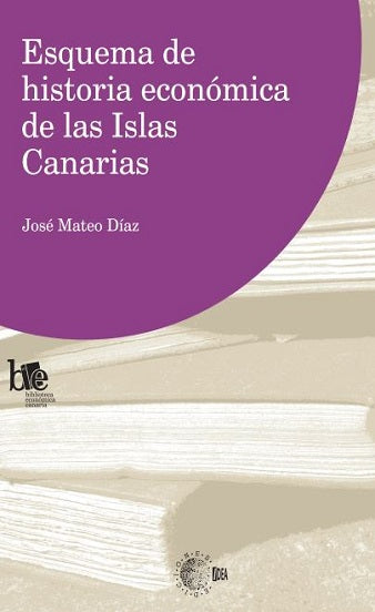 Esquema de historia económica de las Islas Canarias